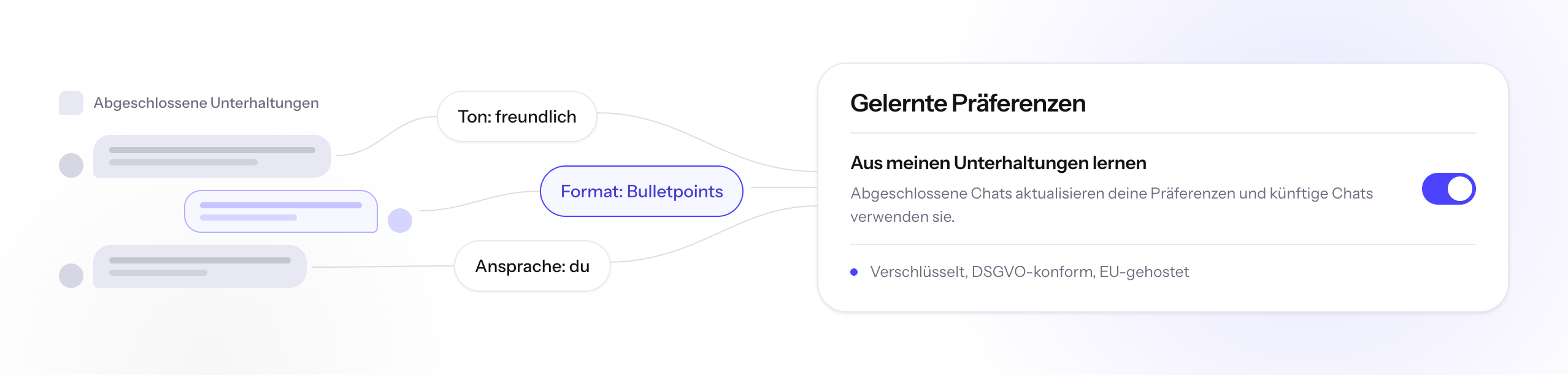 Out now: Learned Preferences 🧠